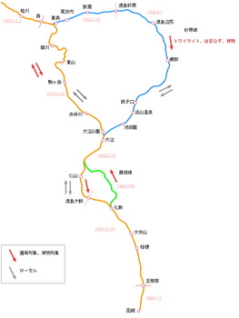 函館本線路線図.jpg