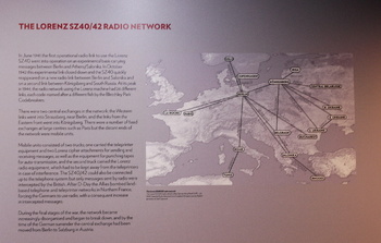 Lorenz SZ40／42 radio network.jpg