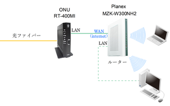wifi接続1.png